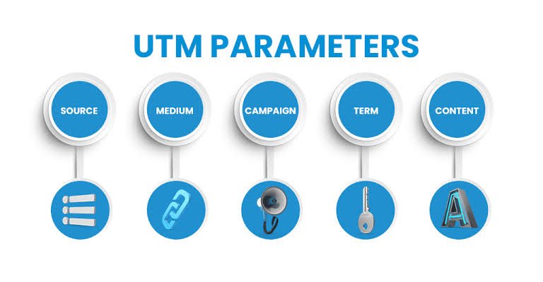UTM Parameters: A Beginners Guide to Campaign Tracking